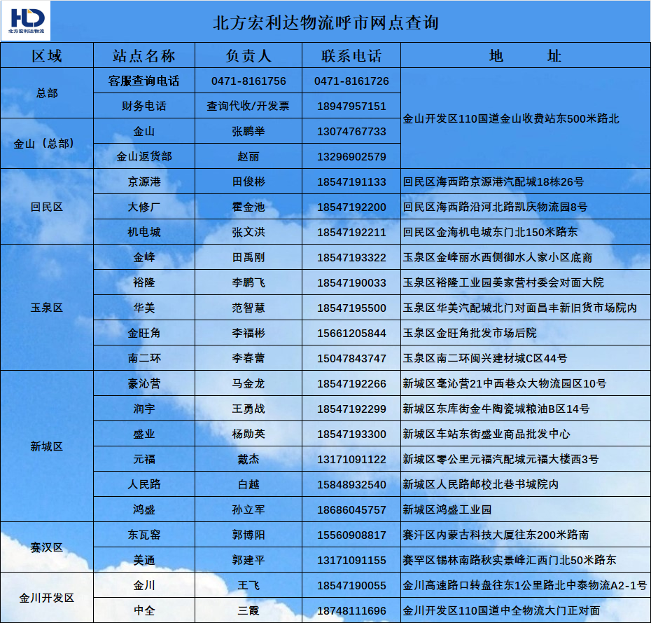 2f8d5b09c0524bb7028312376cf6201.png 2f8d5b09c0524bb7028312376cf6201.png