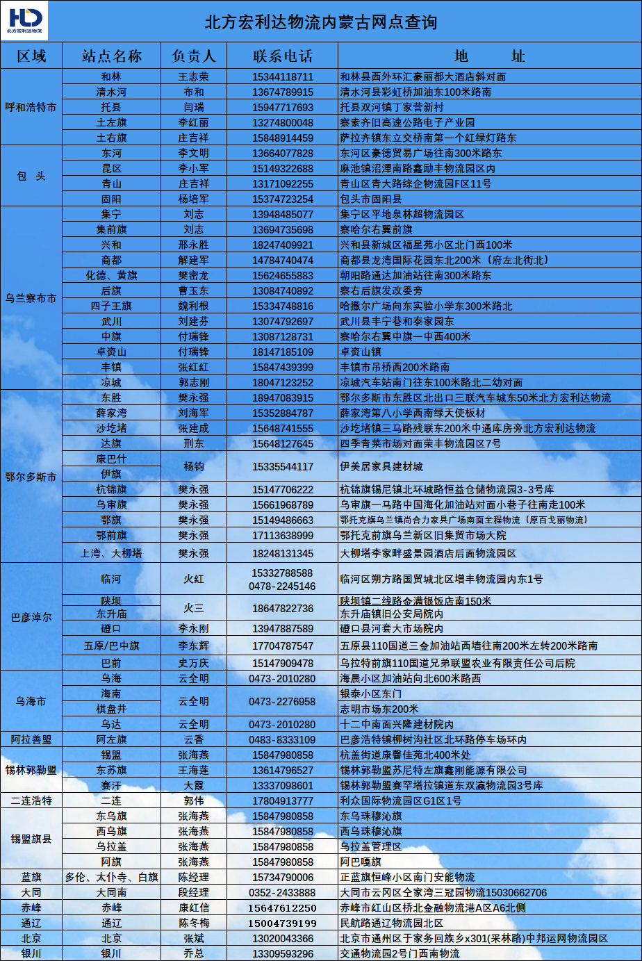 3ecb429f75265017d74d0293c8015a2.png 3ecb429f75265017d74d0293c8015a2.png